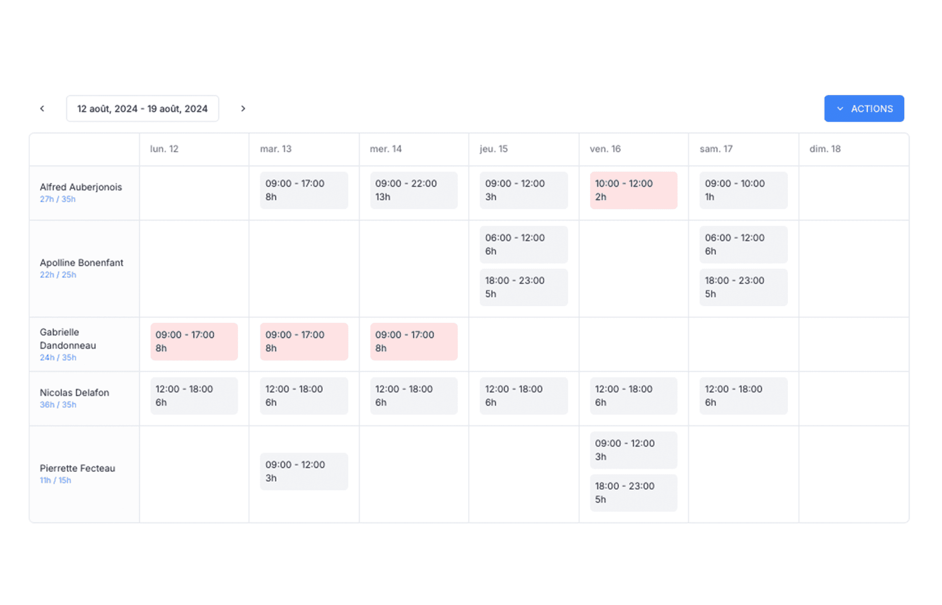 Gestion du planning en option