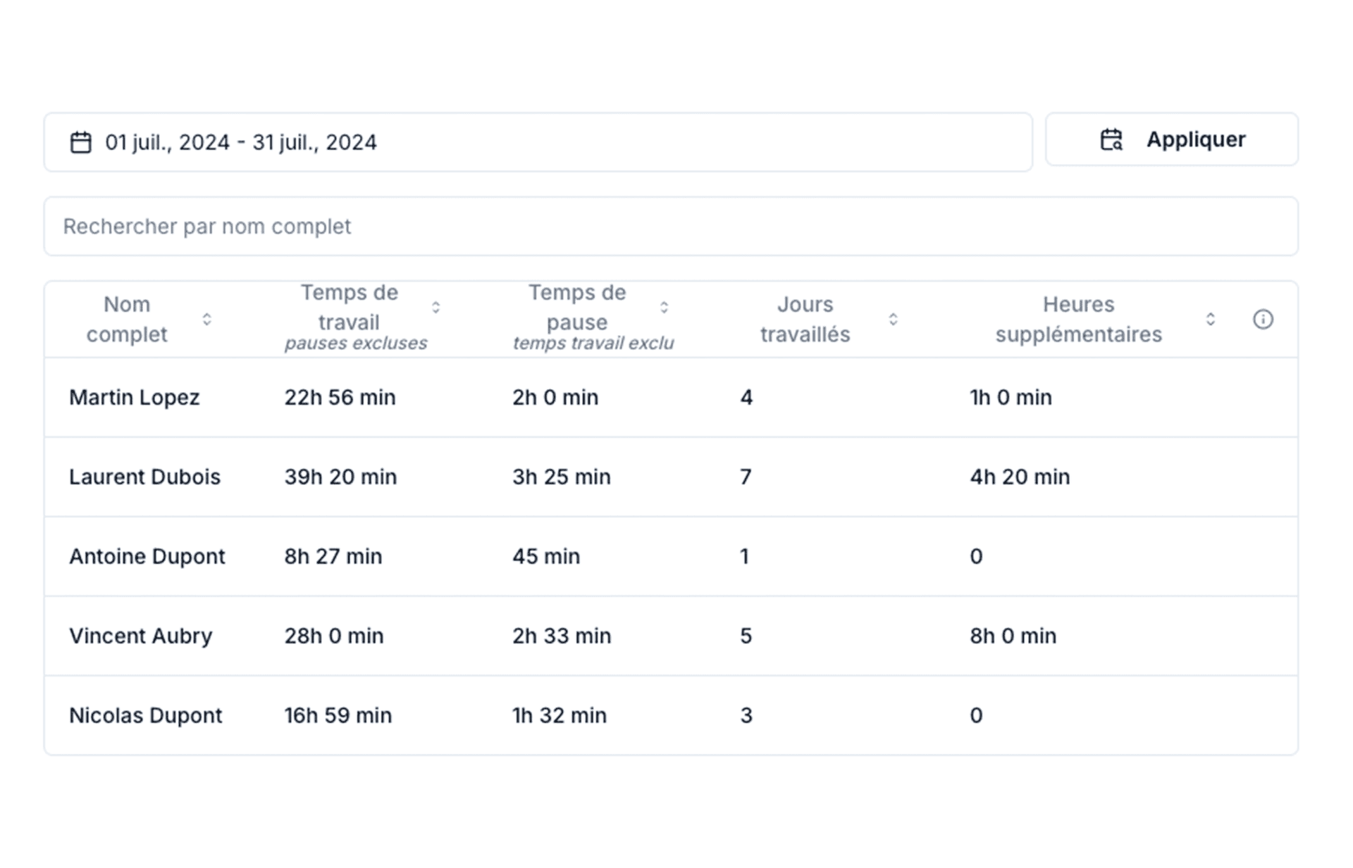 Time report and exports
